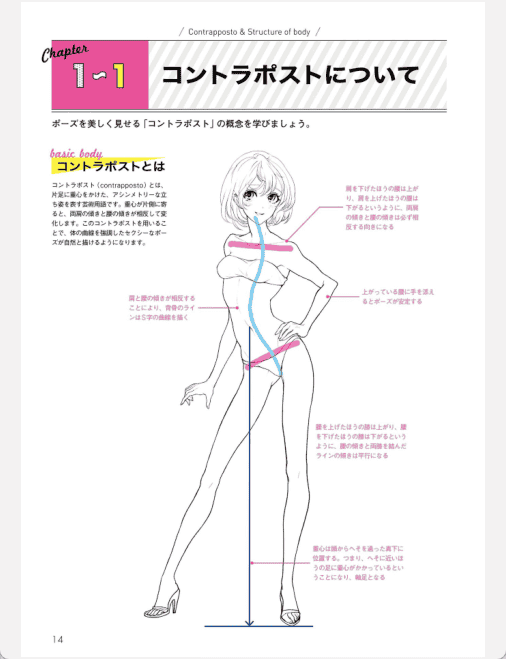 [已完成]姿势与动作的画法 性感角色篇[148P]