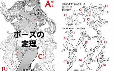 [已完成]姿势的定理[800P]