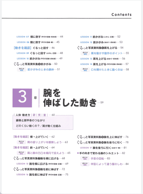 [已完成]通过照片图解理解脖子、肩膀、手腕的画法[163P]