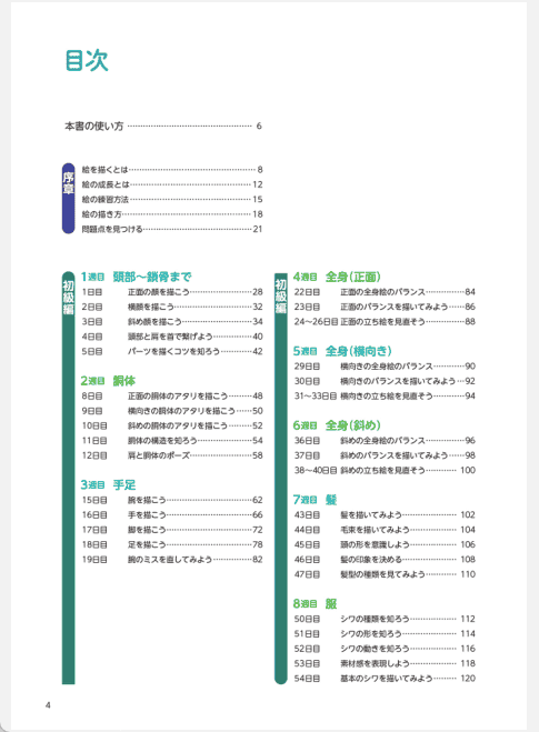 [已完成]90天提高画技讲座[195P]