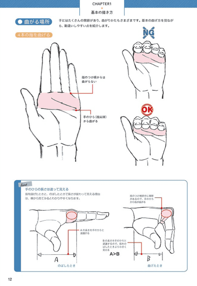 [已完成]加加美高浩全力教授“手”的画法 动人心弦的画风[74P]