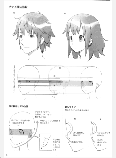 [已完成]萌萌两人组合的画法 男女篇[164P]