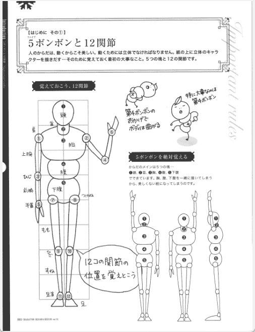 [已完成]角色设计★素描Vol.1 少年的描绘方法[156P]