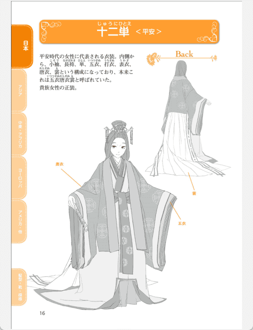 [已完成]漫画角色的服装资料集 女子民族服装篇[106P]