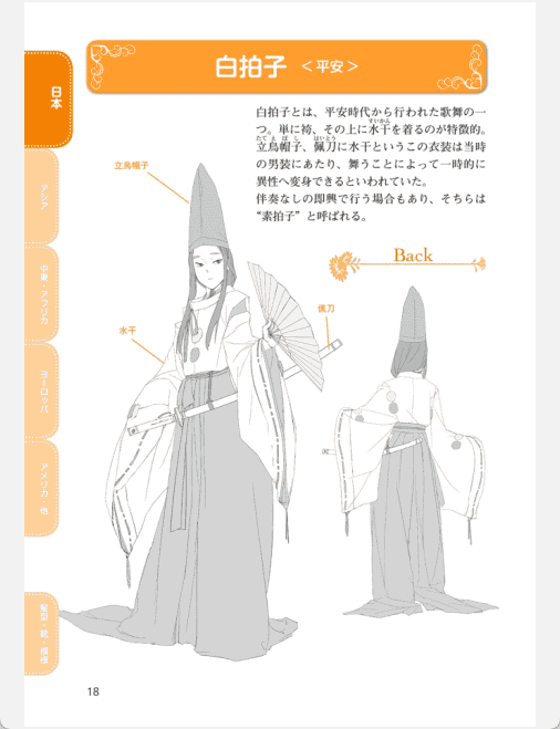 [已完成]漫画角色的服装资料集 女子民族服装篇[106P]