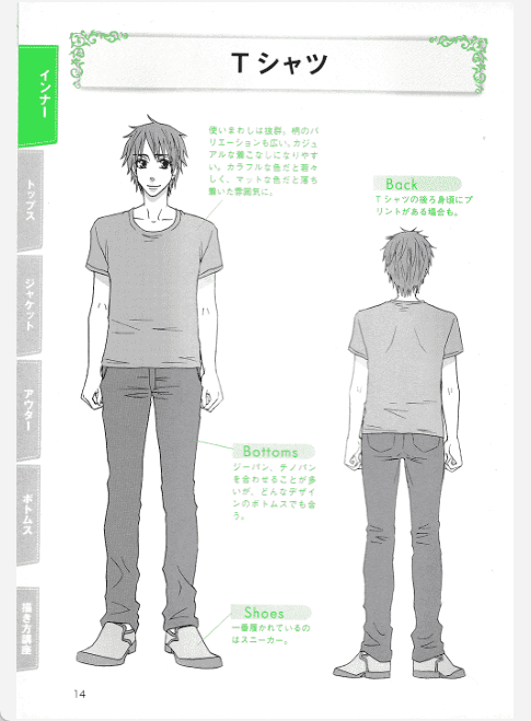 [已完成]漫画角色的服装资料集 男子休闲服装篇[106P]