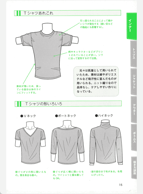 [已完成]漫画角色的服装资料集 男子休闲服装篇[106P]