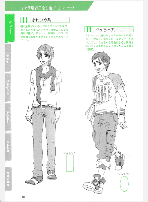 [已完成]漫画角色的服装资料集 男子休闲服装篇[106P]