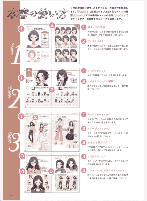 [已完成]用妆容区分女性角色的技巧[152P]