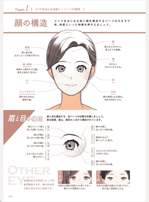 [已完成]用妆容区分女性角色的技巧[152P]