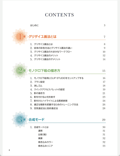 [已完成]灰阶画法&效果 完全入门教程 附带clip源文件[196P]