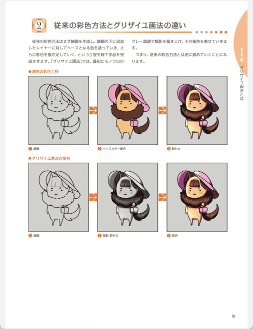 [已完成]灰阶画法&效果 完全入门教程 附带clip源文件[196P]