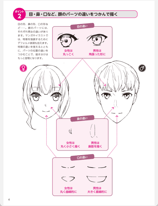 [已完成]闪亮眼睛的画法[152P]