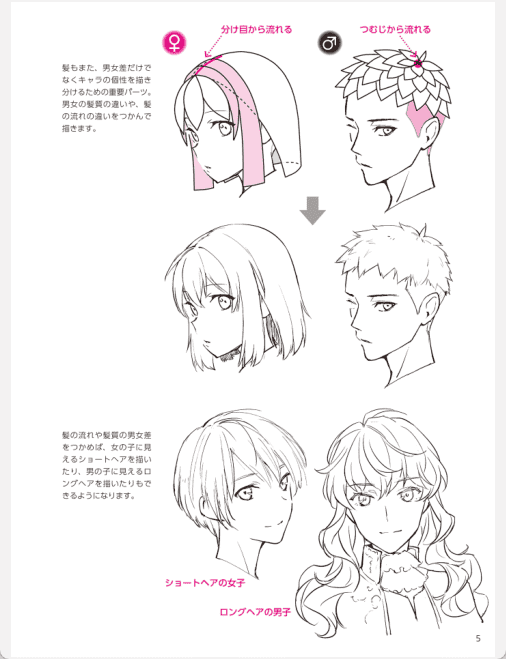 [已完成]闪亮眼睛的画法[152P]