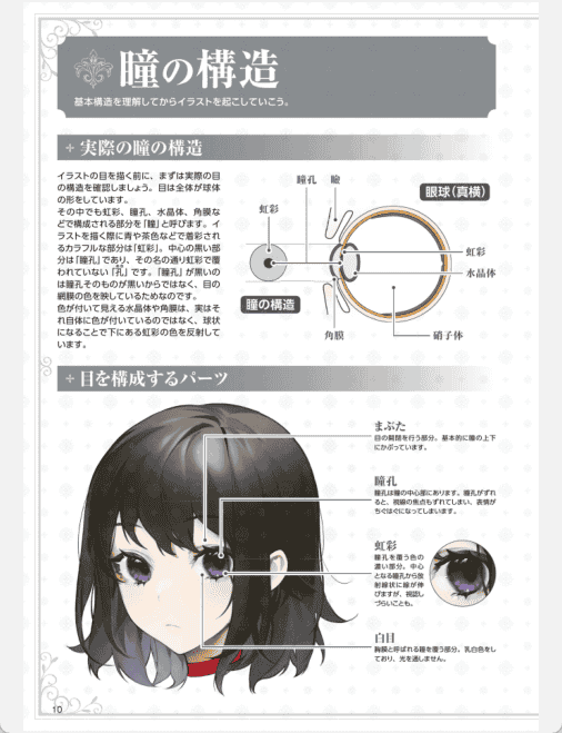 [已完成]闪亮眼睛的画法[152P]