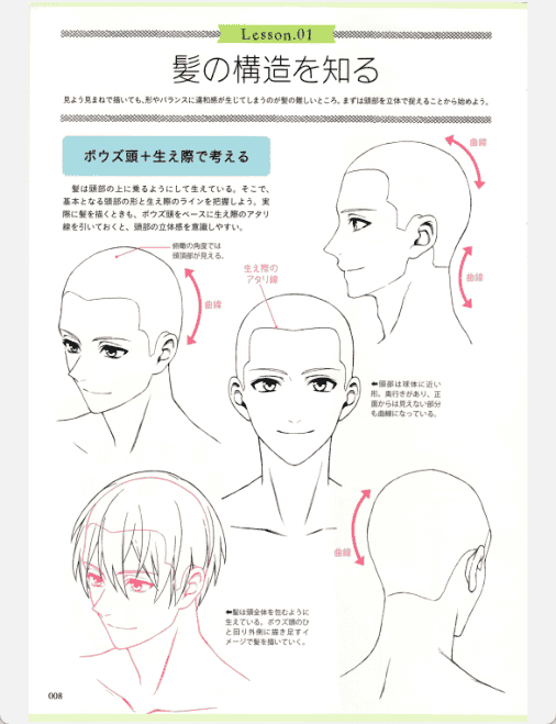 [已完成]让角色充满魅力的发型设计250例 男性篇[132P]