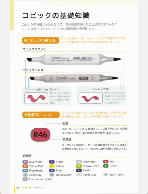 [已完成]Copic马克笔 简单上色进阶教程[156P]