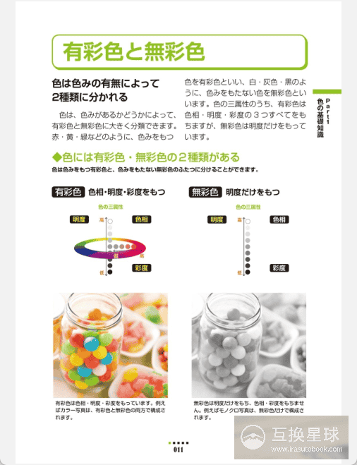 [已完成]色彩百科全书 色彩的基础、配色、使用方法[225P]