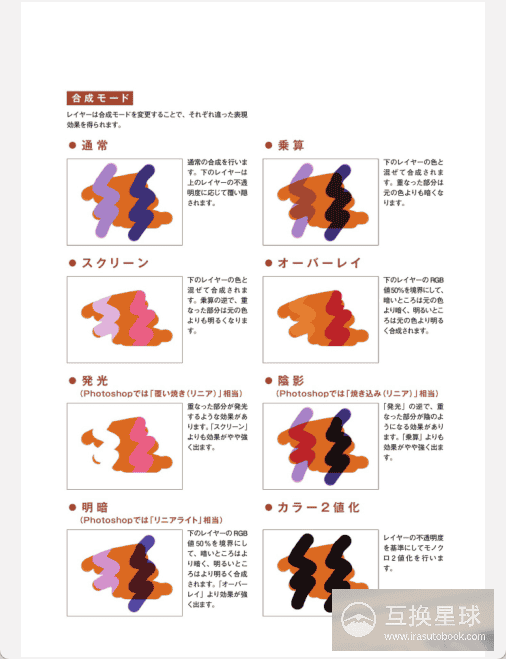 [已完成]数码绘的上色讲座[211P]