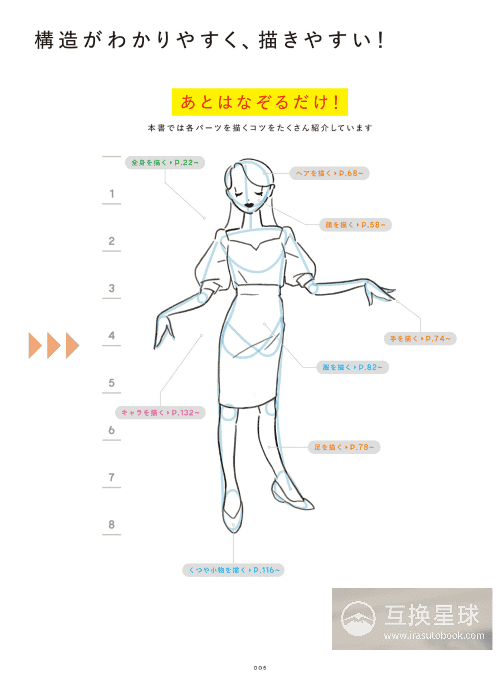 [互换中]初学者的角色插画课程：角色、动作和时尚的绘制方法[182P]