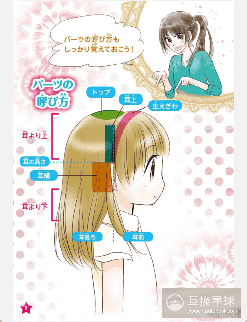 [已完成]妙趣横生的可爱发型攻略DX[257P]