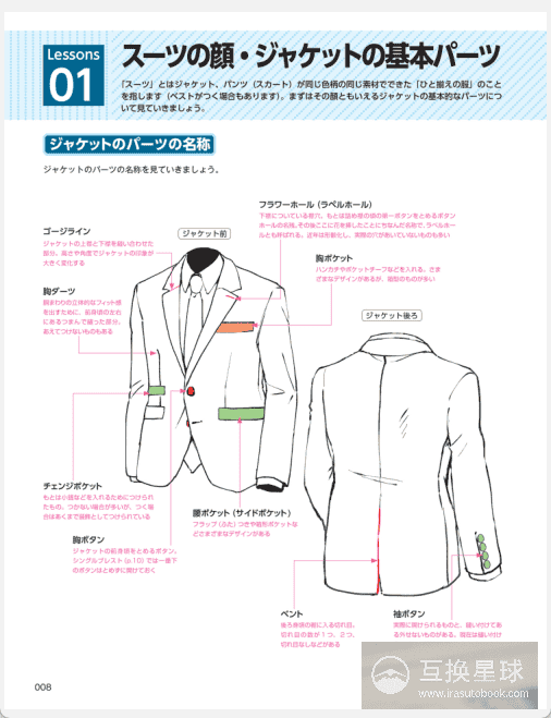 [已完成]用数码工具画！上班族的画法[148P]