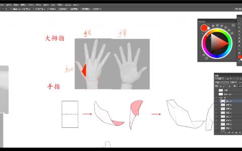  [课程中心]大木人体结构基础课第13期[高清画质]
