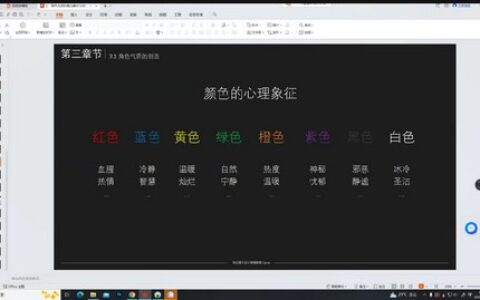 [课程中心]Cgron角色核心综合设计网络课第10期2024年1月结课[高清画质]