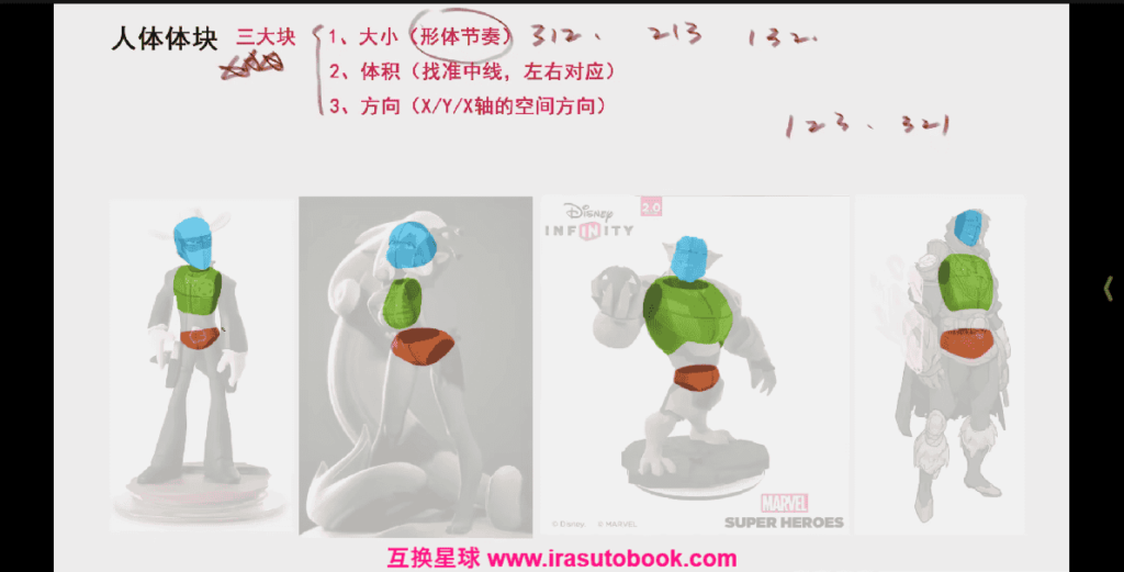 [课程中心]星星翔春季角色设计进阶班2024第10期[高清画质]
