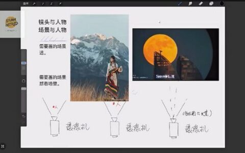 [课程中心]督茶日系氛围感头像插图系统课2024[高清画质]