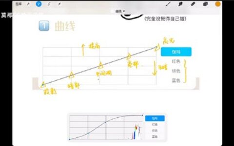 [课程中心]梁定然霍普斯汀互联网设计进阶第16期[高清画质]