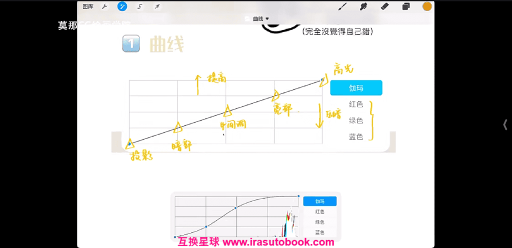 [课程中心]梁定然霍普斯汀互联网设计进阶第16期[高清画质]