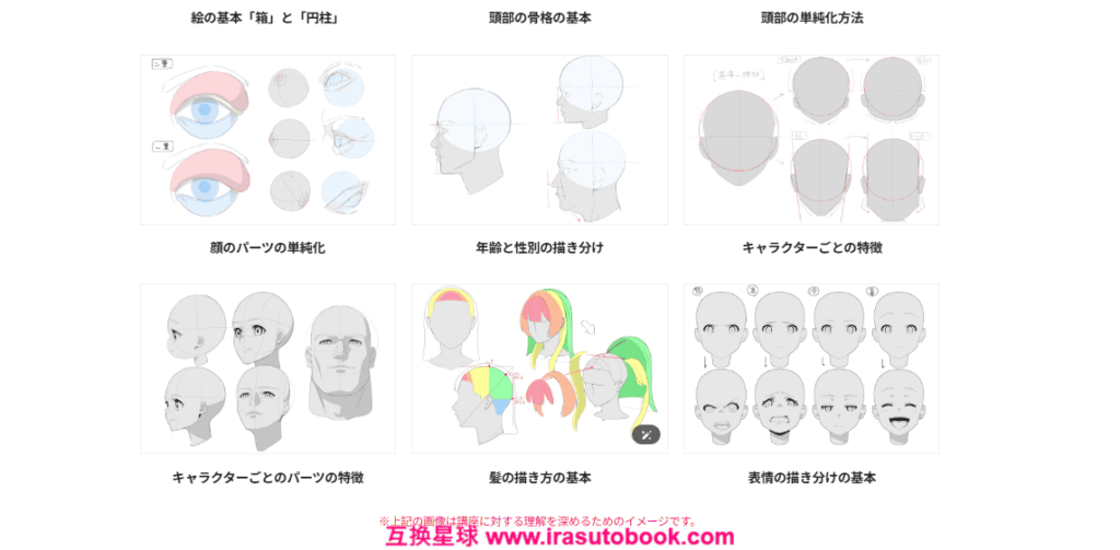 [COLOSO]どんなキャラクターでも描ける！描いて覚える顔の描き方ドリル[高清画质]