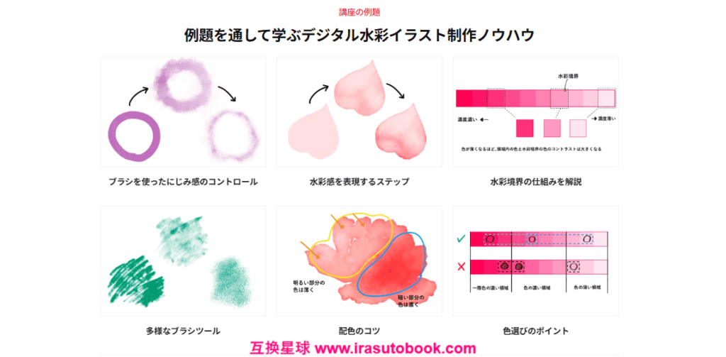[COLOSO]透明感を極める“手描き風”デジタル水彩術[高清画质]