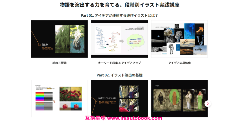 [COLOSO]一つのテーマから展開する連作イラストの構成ノウハウ[高清画质]