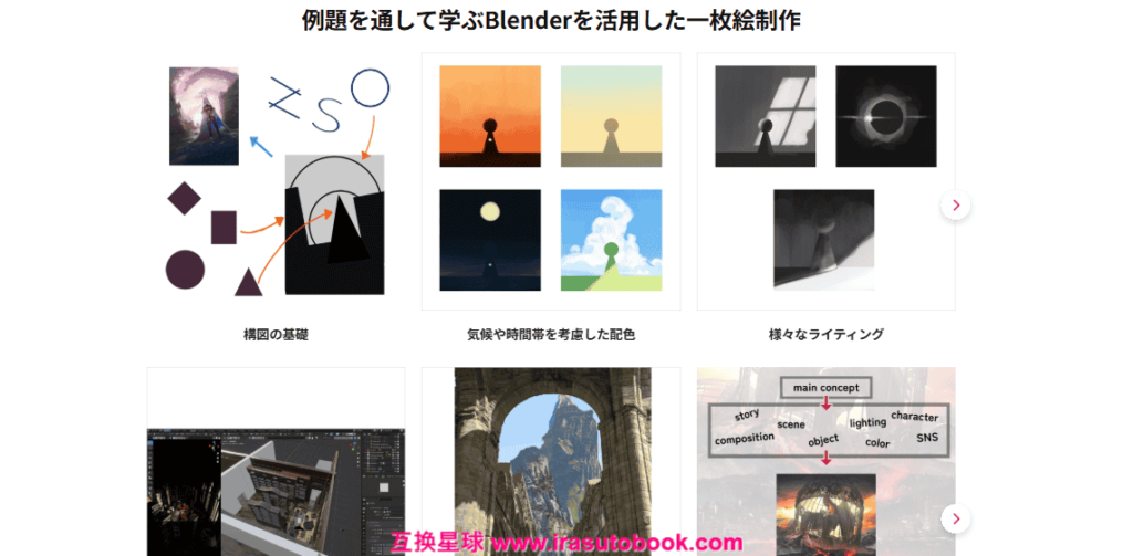 [COLOSO]一枚絵で差をつける、高度なBlender応用技法 CLASS+[高清画质]