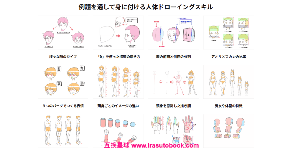 [COLOSO]まずはここから！ヒロマサが教える本当にやさしい人体ドローイング[高清画质]