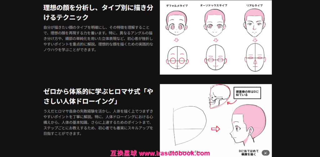 [COLOSO]まずはここから！ヒロマサが教える本当にやさしい人体ドローイング[高清画质]