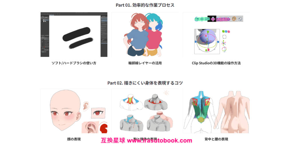 [COLOSO]人体の繊細な描き込みを活かしたカジュアルイラストと多作ノウハウ[高清画质]