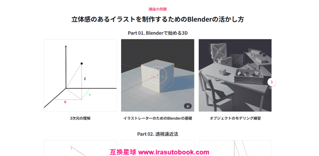 [COLOSO]Blenderで作る立体感のあるキャラクターイラスト[高清画质]
