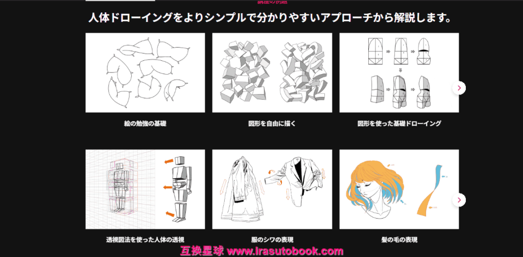 [COLOSO]基本図形で学ぶ分かりやすい人体ドローイング[高清画质]
