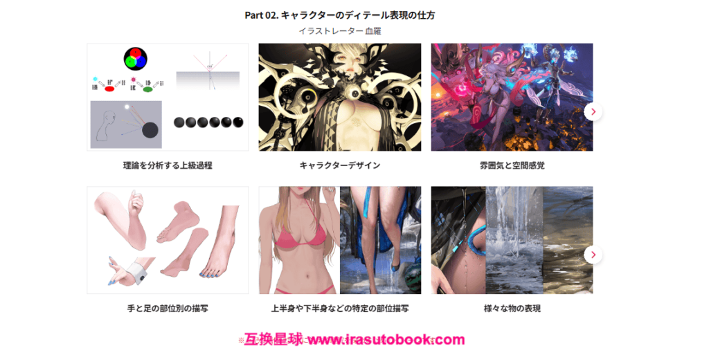 [日韩课程]基于光影理论的角色上色大师课程[高清画质]