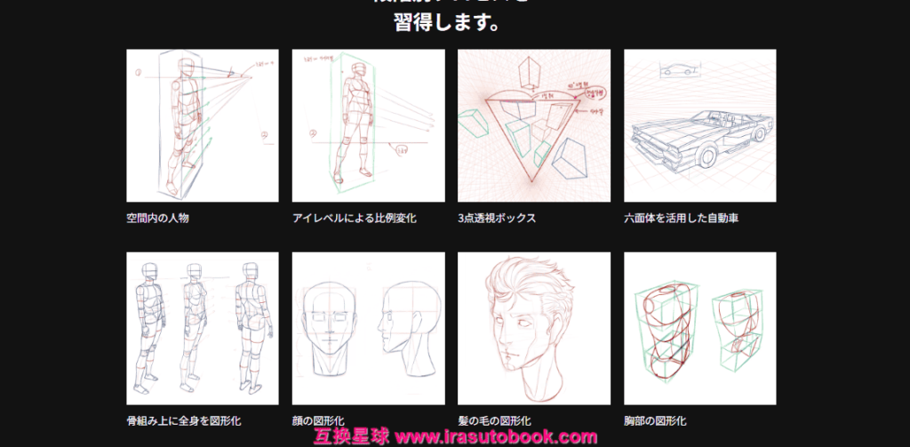 [日韩课程]人体图形化绘画入门课程[高清画质]