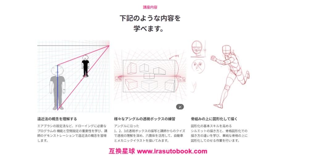 [日韩课程]人体图形化绘画入门课程[高清画质]