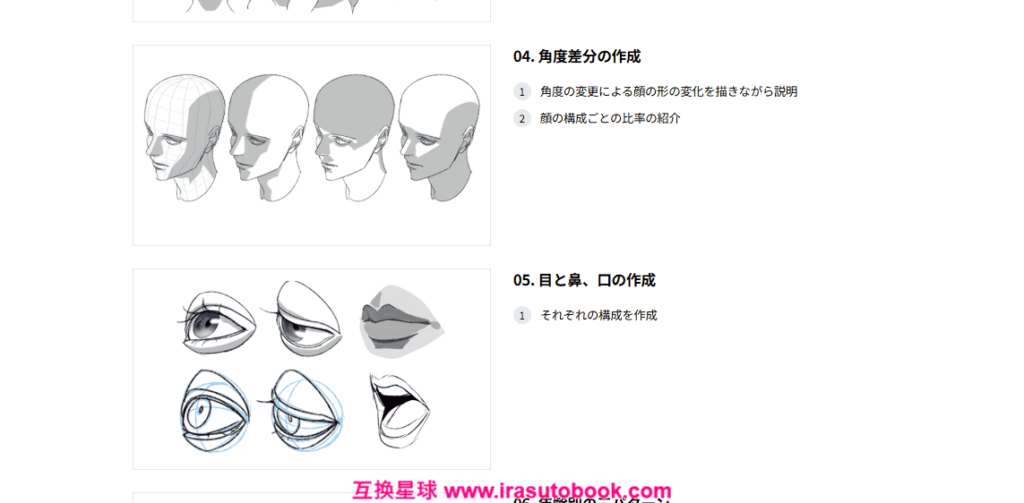 [日韩课程]魅力男性角色设计[高清画质]