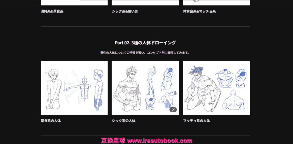 [日韩课程]高完成度男性角色线稿插画[高清画质]