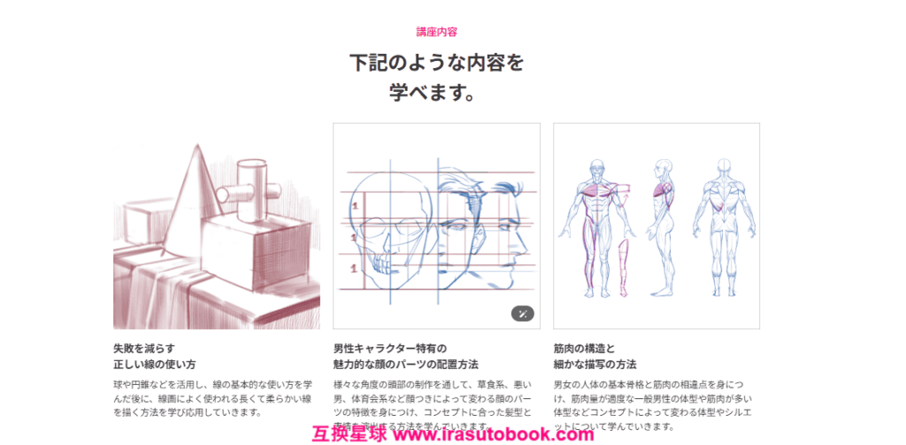 [日韩课程]高完成度男性角色线稿插画[高清画质]