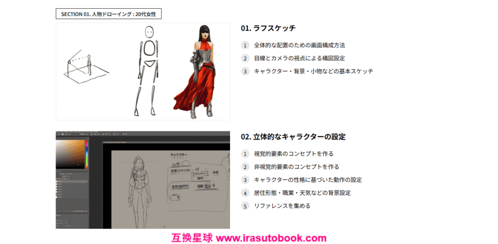 [日韩课程]充满故事感的角色人物画[高清画质]