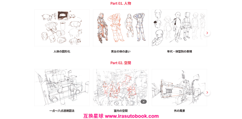 [日韩课程]金政基谈如何快乐地画画[高清画质]