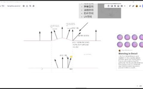 [课程中心]坐标游戏TA第三期2024[高清画质]